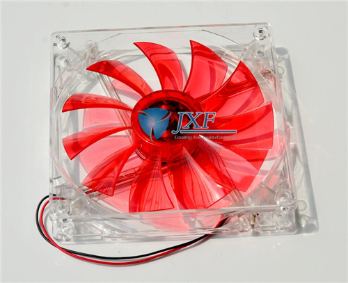 Unveiling Efficiency: The Evolution of DC Cooling Fans in Temperature Control Systems